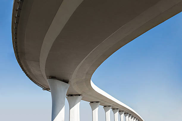 Best Affordable Concrete Services  in Country Walk, FL
